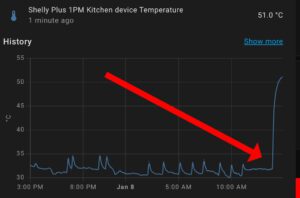Shelly Temperatur 300x198